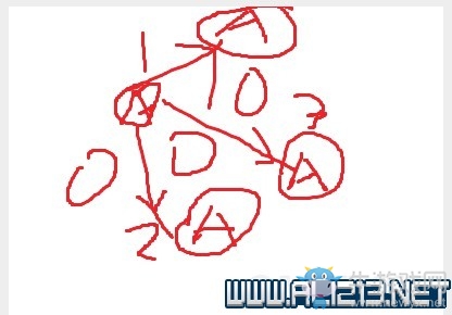 《FIFA足球經(jīng)理14》戰(zhàn)術(shù)設(shè)置中逼搶的技巧