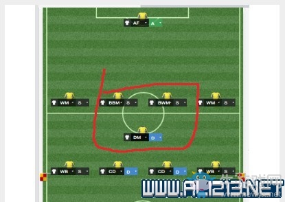 《FIFA足球經(jīng)理14》戰(zhàn)術(shù)設(shè)置中逼搶的技巧