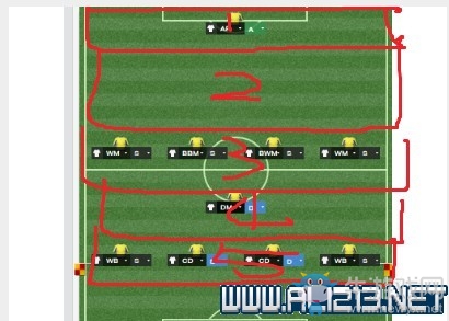 《FIFA足球經(jīng)理14》戰(zhàn)術(shù)設(shè)置中逼搶的技巧