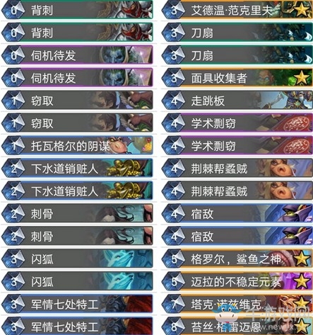 《爐石傳說》暗影崛起巨貪苔絲賊卡組推薦