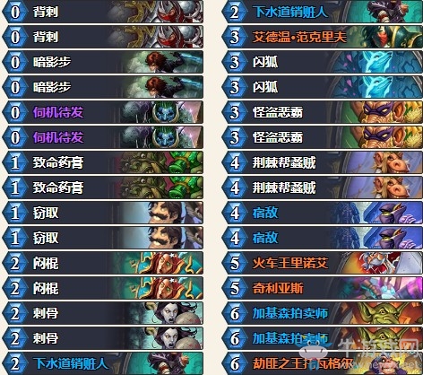 《爐石傳說(shuō)》暗影崛起酒色罪人剽竊奇跡賊卡組推薦