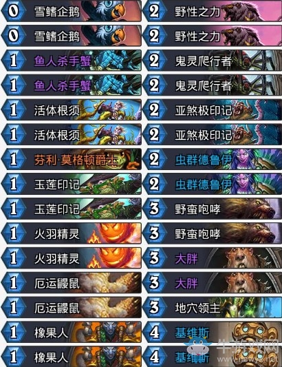 《爐石傳說》暗影崛起奶粉狂野大胖德卡組推薦