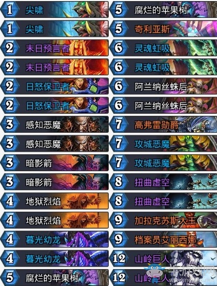 《爐石傳說》暗影崛起Arcanis84手牌術卡組推薦