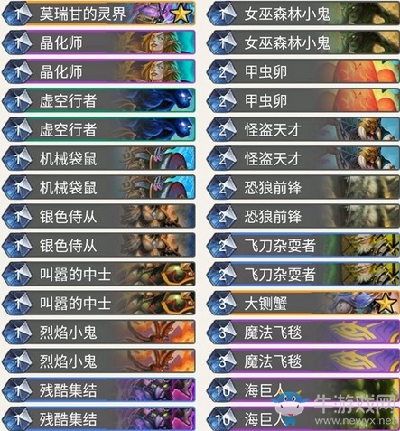 《爐石傳說》暗影崛起Pizza動物園卡組推薦