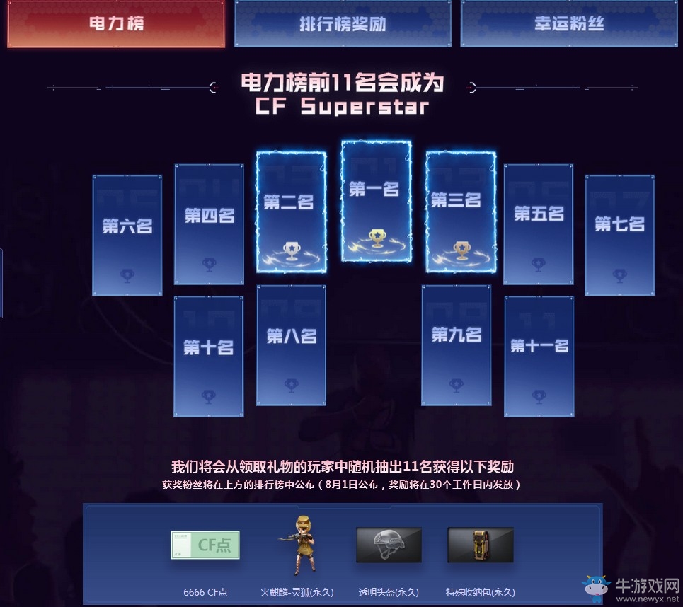 《CF》7月召喚好友領神器活動
