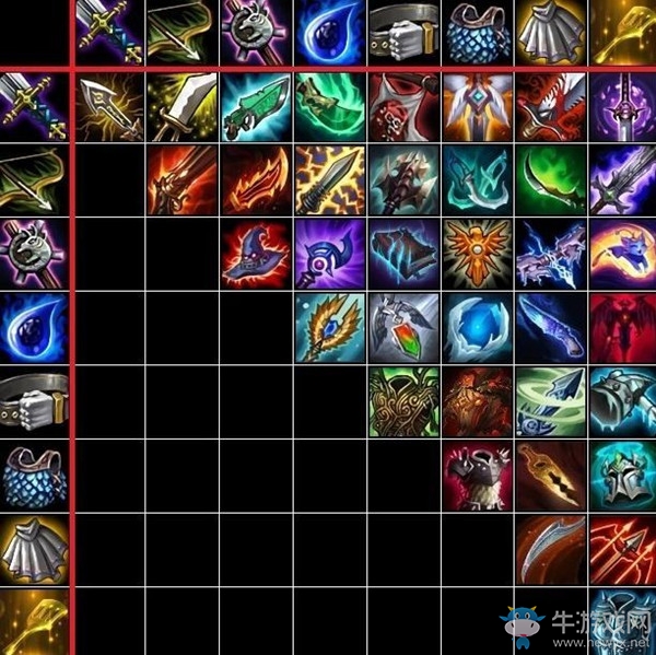 《LOL》云頂之弈裝備合成介紹