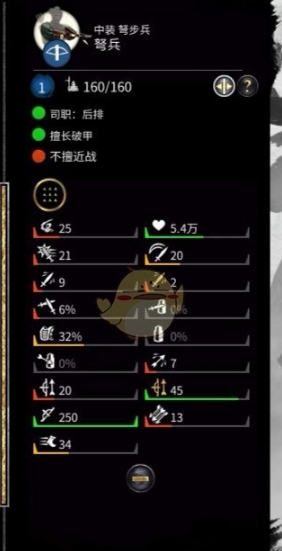 《全面戰(zhàn)爭：三國》弩兵戰(zhàn)場表現(xiàn)評價分析