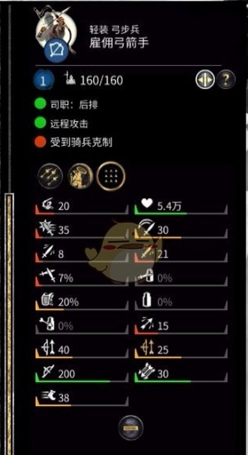 《全面戰(zhàn)爭：三國》雇傭弓箭手戰(zhàn)場表現(xiàn)評價分析