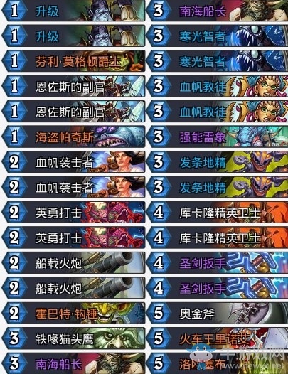 《爐石傳說》暗影崛起狂野中速海盜戰卡組推薦