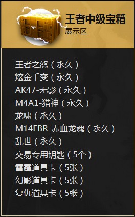 《CF》7月王者寶箱活動