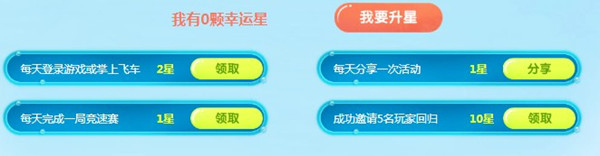 《QQ飛車(chē)》7月飛車(chē)幸運(yùn)星
