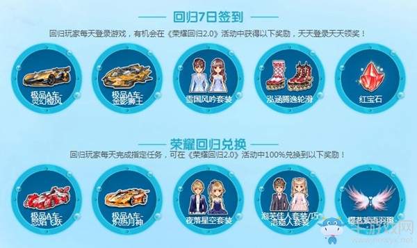 《QQ飛車(chē)》7月飛車(chē)幸運(yùn)星