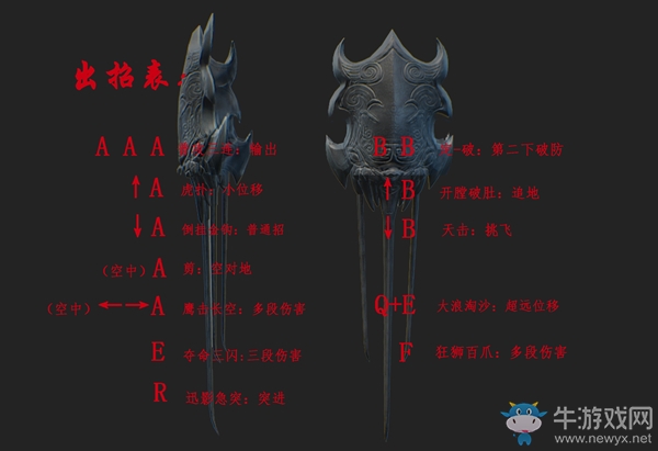 《九劫曲：詛咒之地》爪子的出招列表