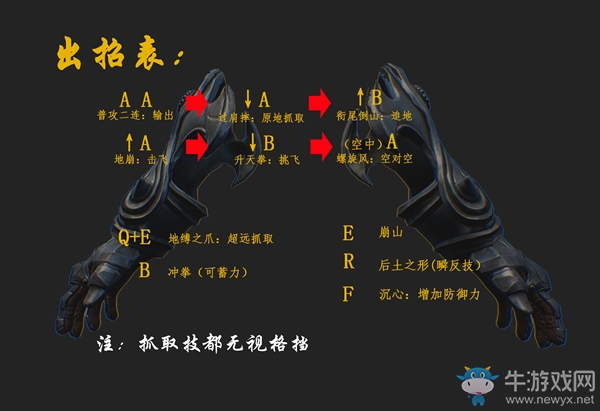 《九劫曲：詛咒之地》拳套的出招列表