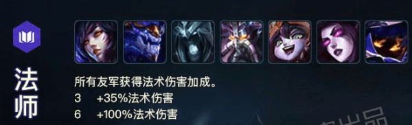 《LOL》云頂之弈雙龍王無敵陣容體系推薦