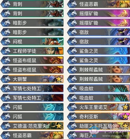 《爐石傳說》暗影崛起Feno鯊魚賊卡組推薦