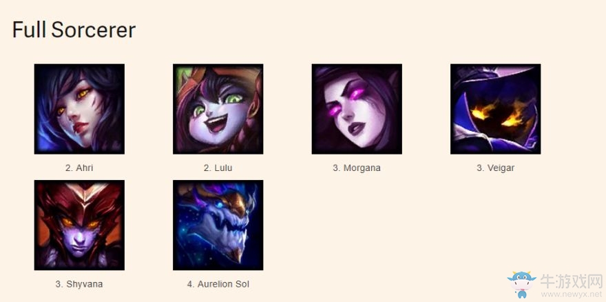 《LOL》云頂之弈新手吃雞陣容匯總