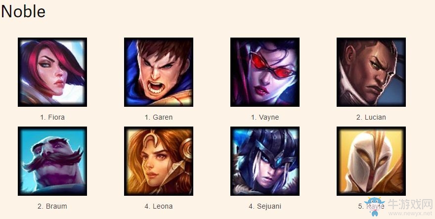 《LOL》云頂之弈新手吃雞陣容匯總