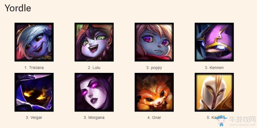 《LOL》云頂之弈新手吃雞陣容匯總