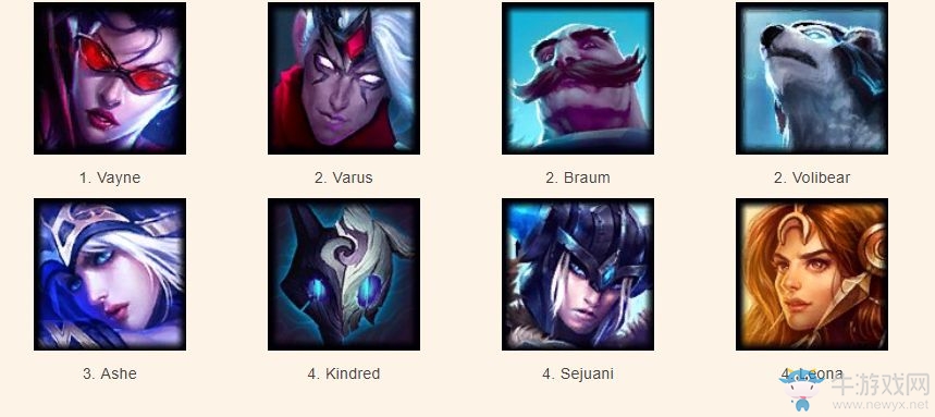 《LOL》云頂之弈新手吃雞陣容匯總