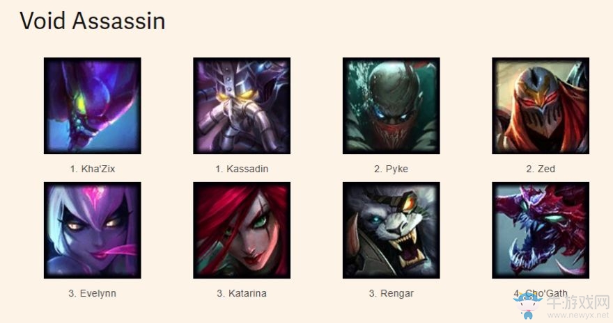 《LOL》云頂之弈新手吃雞陣容匯總