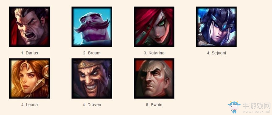 《LOL》云頂之弈新手吃雞陣容匯總