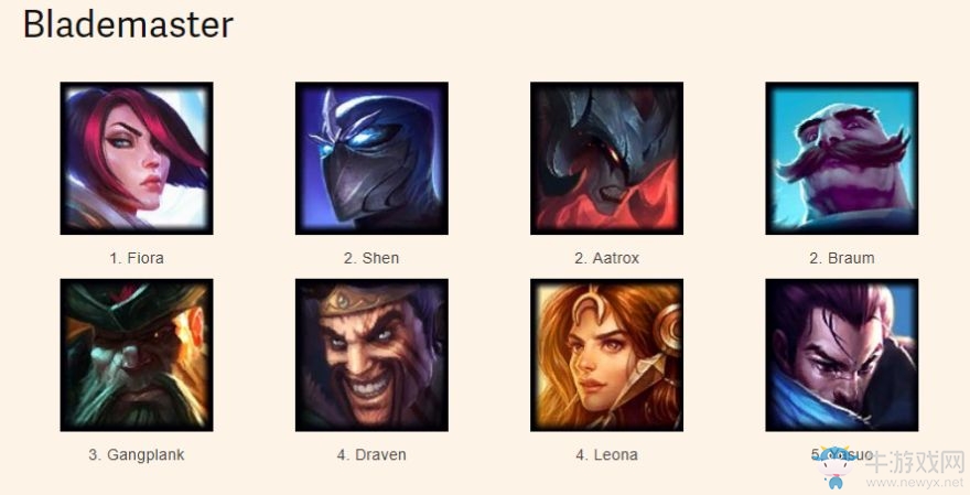 《LOL》云頂之弈新手吃雞陣容匯總