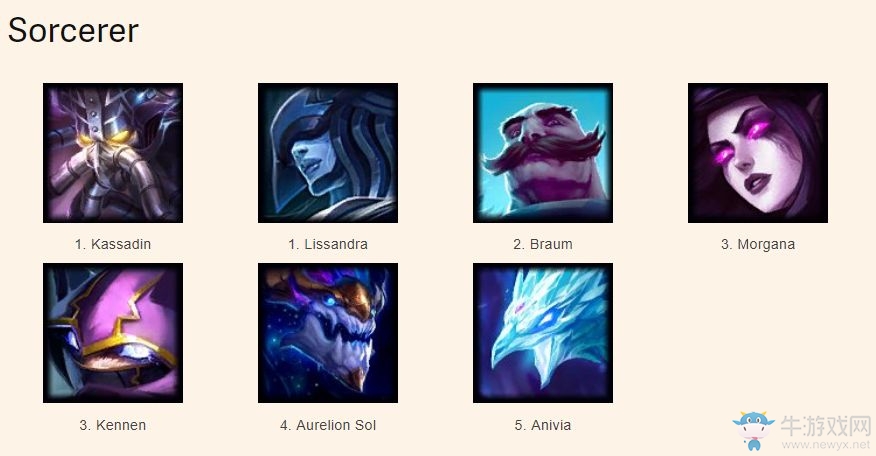 《LOL》云頂之弈新手吃雞陣容匯總