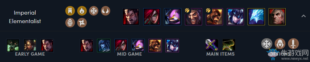 《LOL》云頂之弈S級(jí)陣容玩法推薦