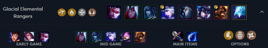 《LOL》云頂之弈S級(jí)陣容玩法推薦