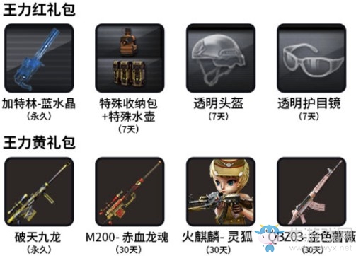 《CF》測(cè)測(cè)你是王力啥活動(dòng)