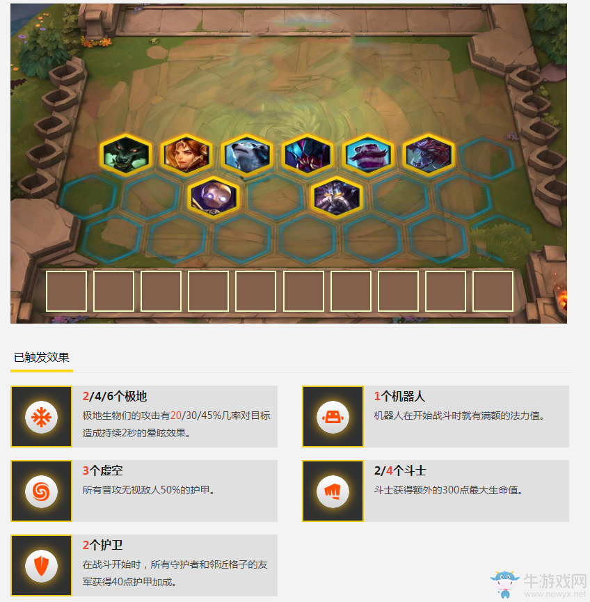 《云頂之弈》主流強勢吃雞陣容推薦