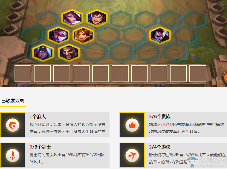 《云頂之弈》帝國劍士流陣容推薦