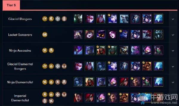 《云頂之弈》S級發育流陣容玩法介紹