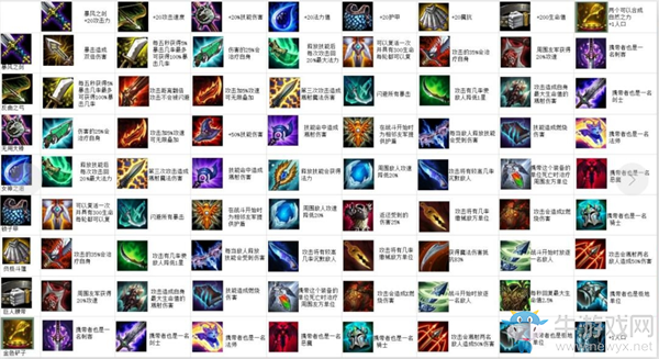 《云頂之弈》套路推薦海盜槍手流介紹
