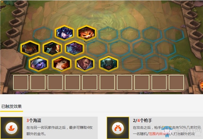 《云頂之弈》海盜槍手流吃雞陣容大全