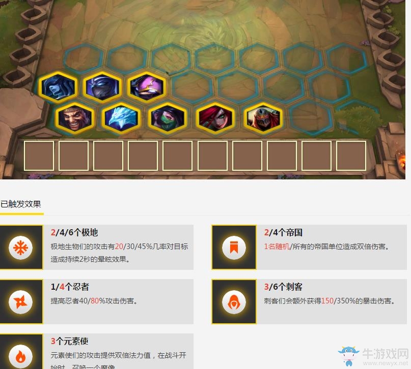《云頂之弈》元素最強(qiáng)陣容推薦