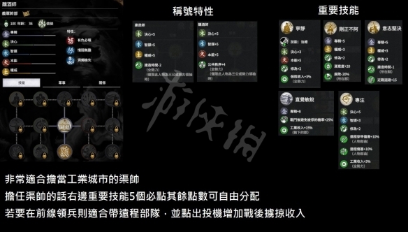 《全面戰(zhàn)爭三國》黃巾軍武將特性分析