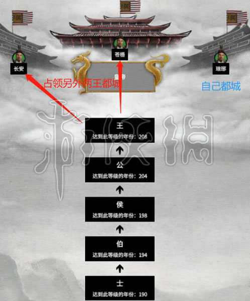 《全面戰(zhàn)爭(zhēng)三國(guó)》戰(zhàn)役通關(guān)條件一覽