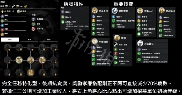 《全面戰(zhàn)爭三國》黃巾軍武將特性分析
