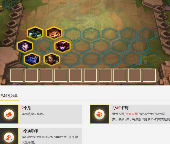 《云頂之弈》龍王最強陣容推薦