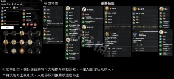 《全面戰(zhàn)爭三國》黃巾軍武將特性分析