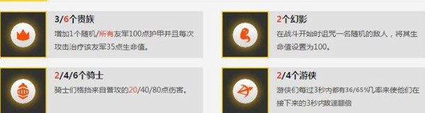 《云頂之弈》薇恩陣容搭配推薦