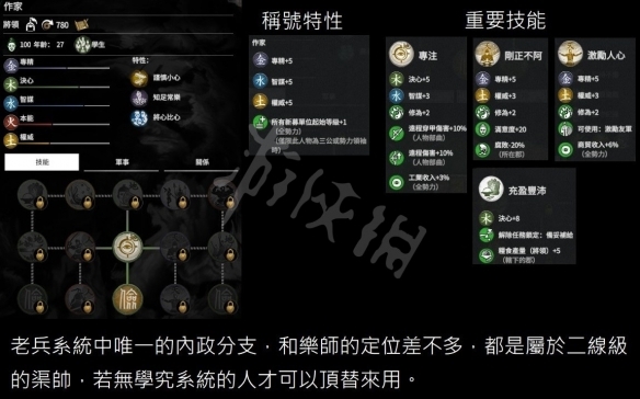 《全面戰(zhàn)爭三國》黃巾軍武將特性分析