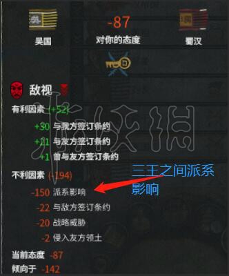 《全面戰(zhàn)爭(zhēng)三國(guó)》戰(zhàn)役通關(guān)條件一覽