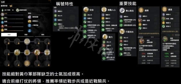 《全面戰(zhàn)爭三國》黃巾軍武將特性分析