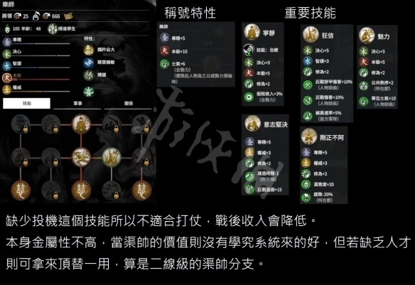 《全面戰(zhàn)爭三國》黃巾軍武將特性分析