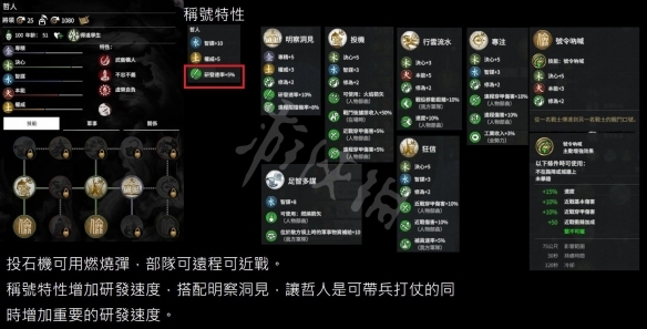 《全面戰(zhàn)爭三國》黃巾軍武將特性分析