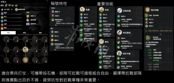 《全面戰(zhàn)爭三國》黃巾軍武將特性分析