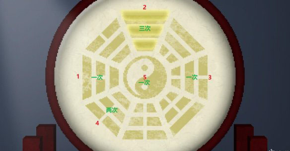 《狄仁杰之錦薔薇》第一章圖文攻略